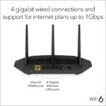 NETGEAR Nighthawk WiFi 6 Router (RAX36) - Image 4