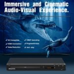 MEGATEK Region-Free HDMI DVD Player for TV - Image 5