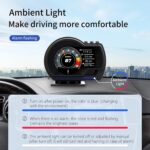 wiiyii obd2 Gauge Display Heads up Display for Cars - Image 4