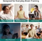 EEG Neurofeedback Headband for Meditation & Brainwave Monitoring - Image 3