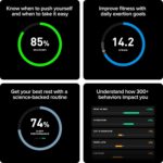 WHOOP 5.0/MG Activity Tracker - Image 3