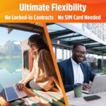 Solis Edge – 5G Hotspot Device, Bundle Includes Lifetime Data - Image 3