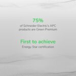 APC UPS 600VA / 330W UPS Battery Backup & Surge Protector - Image 2