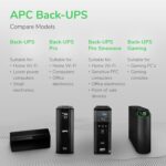 APC UPS 600VA / 330W UPS Battery Backup & Surge Protector - Image 3