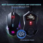 Redragon S101-3 PRO Gaming Keyboard and Mouse - Image 3