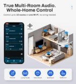 P30 300W x 2 Multiroom Streaming Amplifier Stereo Music Streamer - Image 4