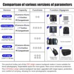 CADeN Camera Backpack for DSLR & Mirrorless Cameras - Image 3
